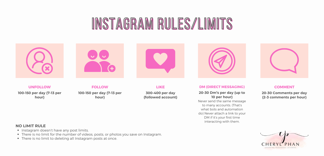 The follow unfollow tactic used on Instagram